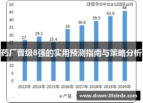 药厂晋级8强的实用预测指南与策略分析 药厂晋级8强的实用预测指南与策略分析