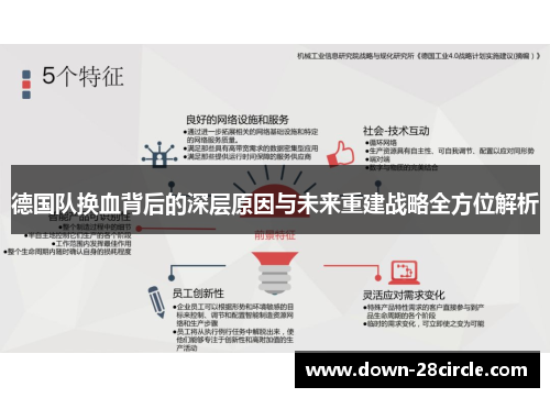 德国队换血背后的深层原因与未来重建战略全方位解析 德国队换血背后的深层原因与未来重建战略全方位解析