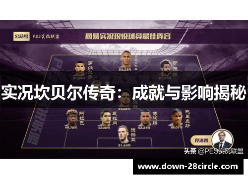 实况坎贝尔传奇:成就与影响揭秘 实况坎贝尔传奇:成就与影响揭秘