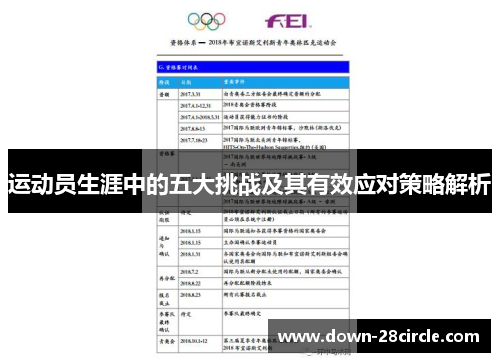 运动员生涯中的五大挑战及其有效应对策略解析 运动员生涯中的五大挑战及其有效应对策略解析