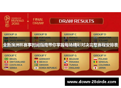 全新澳洲杯赛事时间指南带你掌握每场精彩对决完整赛程安排表 全新澳洲杯赛事时间指南带你掌握每场精彩对决完整赛程安排表