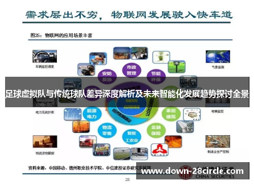 足球虚拟队与传统球队差异深度解析及未来智能化发展趋势探讨全景 足球虚拟队与传统球队差异深度解析及未来智能化发展趋势探讨全景