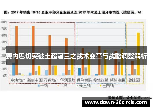 费内巴切突破土超前三之战术变革与战略调整解析