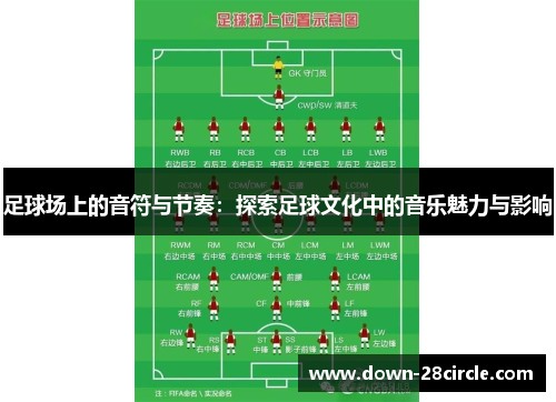 足球场上的音符与节奏：探索足球文化中的音乐魅力与影响