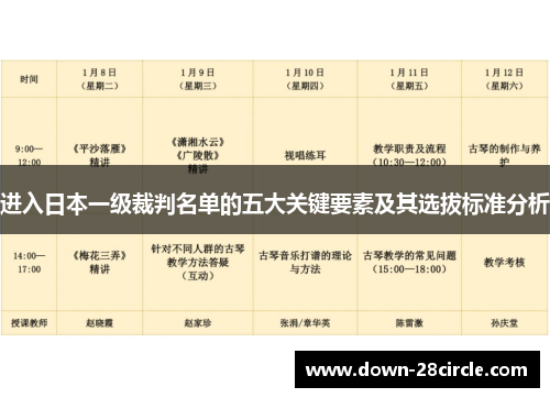 进入日本一级裁判名单的五大关键要素及其选拔标准分析