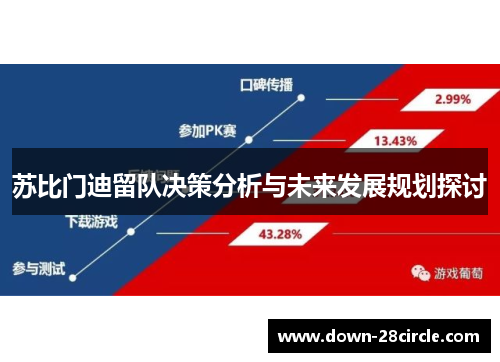 苏比门迪留队决策分析与未来发展规划探讨