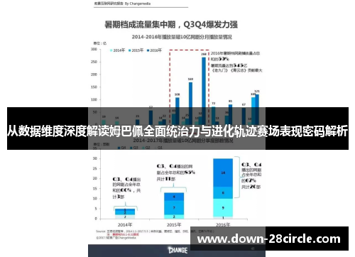 从数据维度深度解读姆巴佩全面统治力与进化轨迹赛场表现密码解析