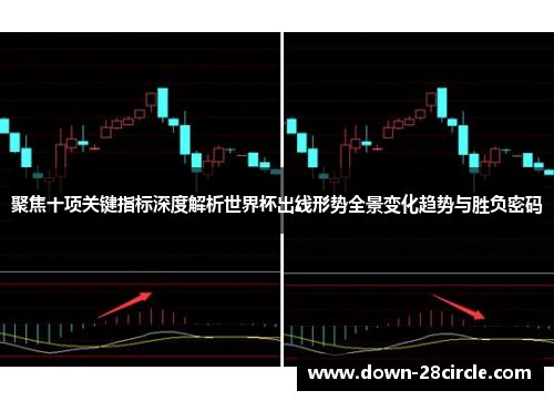 聚焦十项关键指标深度解析世界杯出线形势全景变化趋势与胜负密码