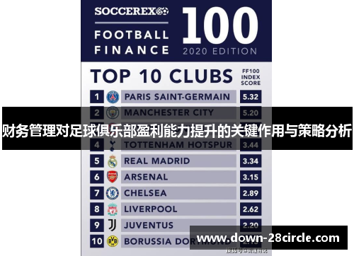 财务管理对足球俱乐部盈利能力提升的关键作用与策略分析