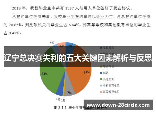 辽宁总决赛失利的五大关键因素解析与反思