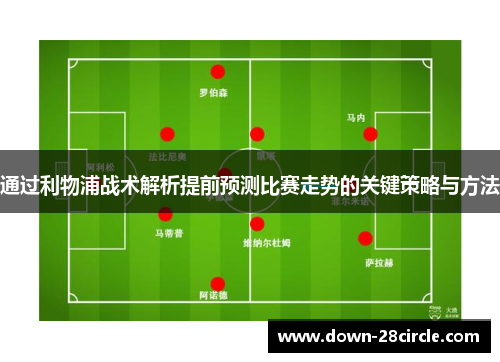 通过利物浦战术解析提前预测比赛走势的关键策略与方法