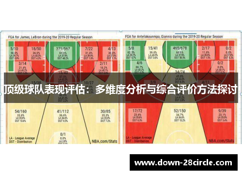 顶级球队表现评估：多维度分析与综合评价方法探讨